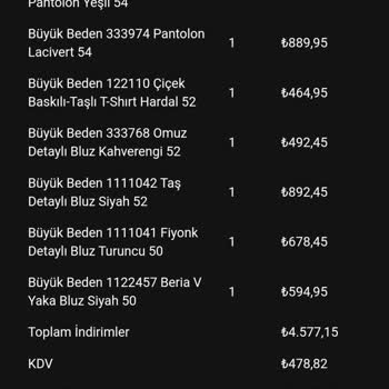 Tuvid XXL Aldığım Ürünler Kargoda İletişim Yok!