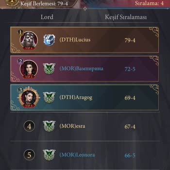 Google Play Geri Ödeme Oyun İçi Sorunlar