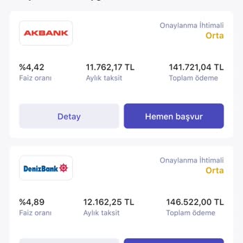 Findeks Onaylanma İhtimali Yüksek