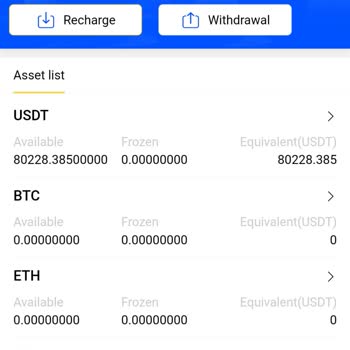 Pnscxcoin Bu Sitede Mi Bu Sistemden Şikayetçiyim