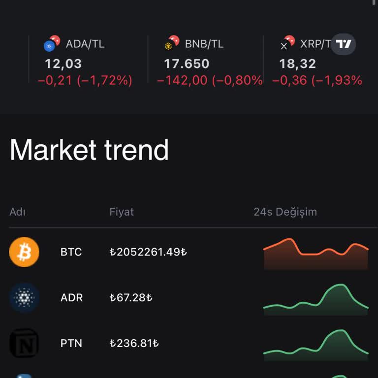 Goldenfirstcoinmarcet.com Çekim İçin İstenen Para Ve Sayfa Güvenilirliği