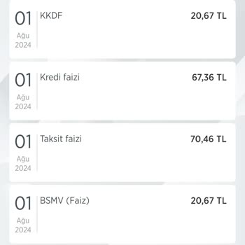 Ziraat Bankası BSMV, KKDF, Kredi Ve Taksit Faizi