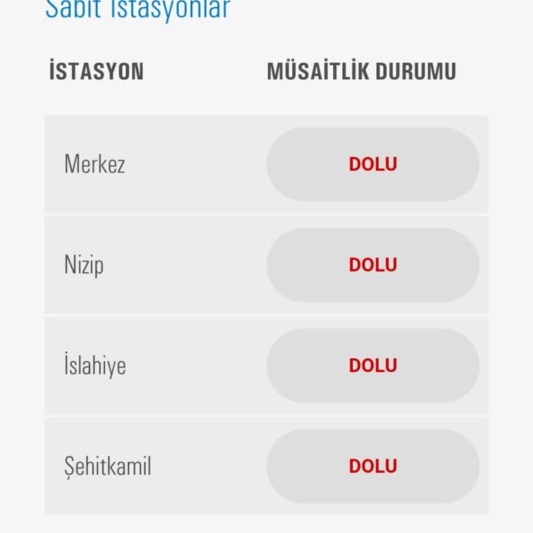 Tüvtürk Muayene İçin Randevu Vermemesi