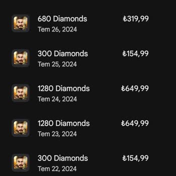 Pasha Fencer Yatirim Ve Hesap Silinmesi