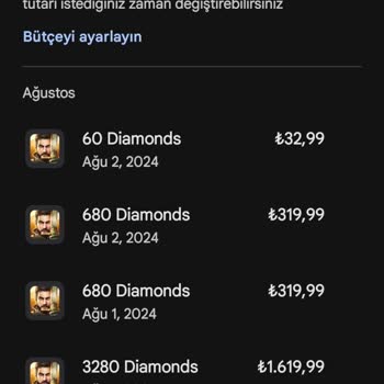 Pasha Fencer Yatirim Ve Hesap Silinmesi