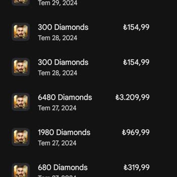 Pasha Fencer Yatirim Ve Hesap Silinmesi