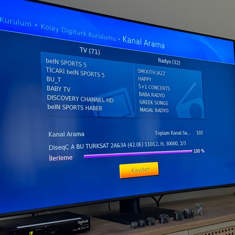 Digiturk Kanal Olmaması Sorunu