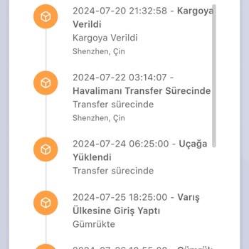 Hepsiburada Yurt Dişi Sipariş