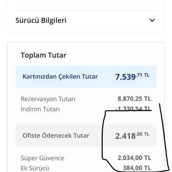 En Uygun Sitesinin Yaşattığı Mağduriyet