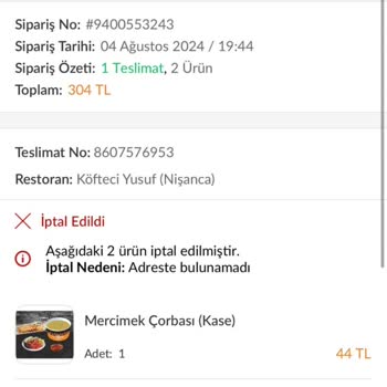 Trendyol Yemek Siparişiniz İmha Edildi Diyor Parada Yemekte Ortada Yok