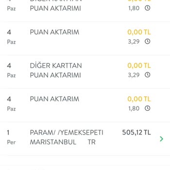 Yemeksepeti Kartımdan Para Çekilmesi