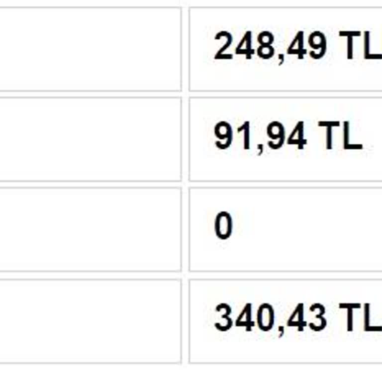 Telnetfaturaborcodeme.com Adresinden Ödeme Yapmayın
