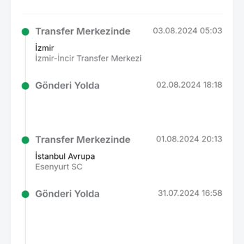 Trendyol Express Trendyol Siparişim 5 Gündür Kargoda, Teslim Edilmiyor