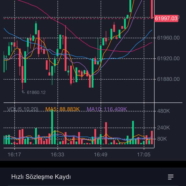 Telegram Abonelikle Para Kazanma Altında Bilgi Çalınması