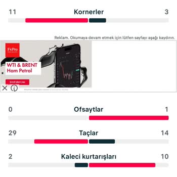 Bahisal Olmayan Penaltıya Kupon Kaybettik