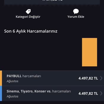 Bubilet İade Ve Taksitlendirme