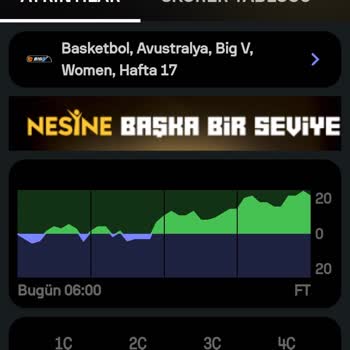 misli Bahis Şirketlerin Güvenirliği