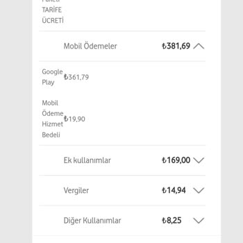 Vodafone Fatura Şoku: Taahhüt Bitimi Bildirilmeden Fiyat Artışı Ve Karmaşık Fatura Detayları