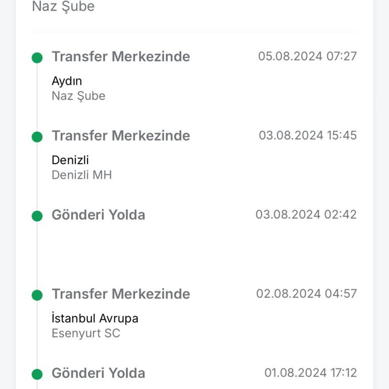Trendyol Express Kargo Sipariş Süreci