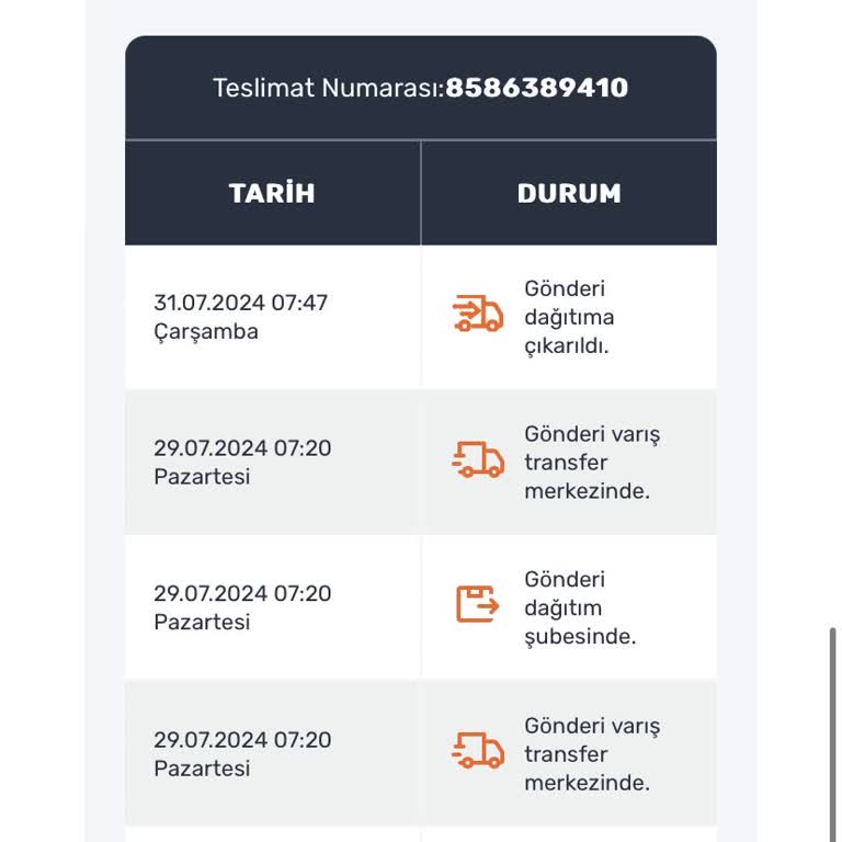PttAVM PTT Kargo Dağıtımda Görünen Ürünü 6 Gündür Teslim Etmedi