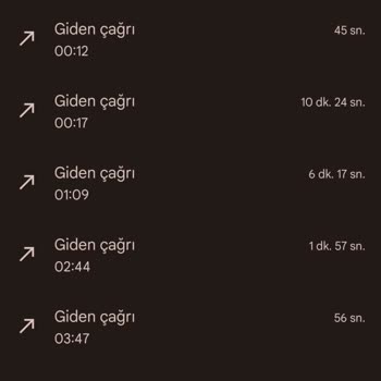 İstanbul Seyahat Müşteri Hizmetleri İle İletişim Sorunu