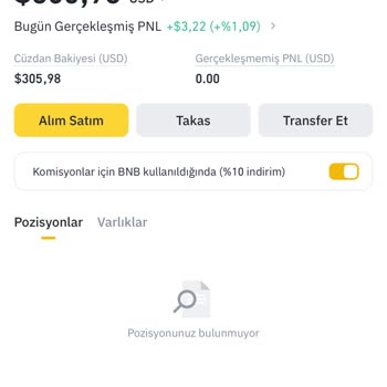 Binance İşlemlerinde Tutarsızlık Ve Haksız Zarar