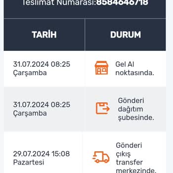 Sendeo Kargo Eve Söylenen Kargoyu Gel Al Noktasına Gönderiyor.