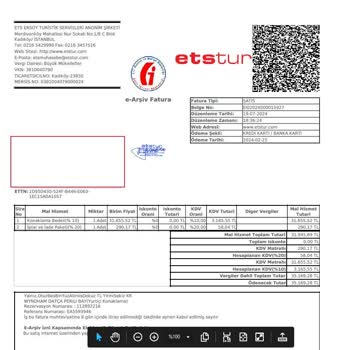 ETS Tur-Wyndham Perili Datça'da Kötü Müşteri Hizmet/Karınca İstilası