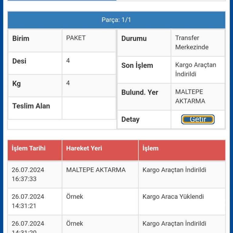 Sürat Kargo Maltepe Aktarma Merkezi Kargom Kayıp