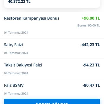 Denizbank- Kredi Kartı Satış Faizi