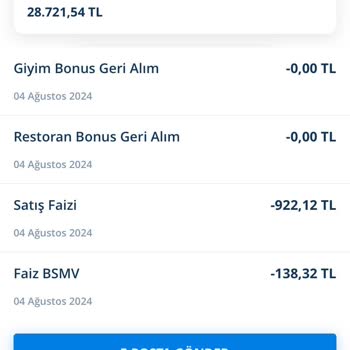 Denizbank- Kredi Kartı Satış Faizi