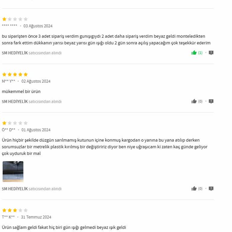 Led Pazarı Bu Firma İnsanları Mağdur Ediyor Ve Yardımcı Olmuyor.