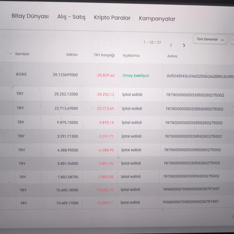 Bitay Üzerinden Tl Çekme Sorunu