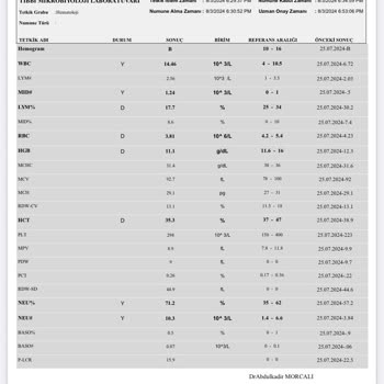 Gaziantep Emek Hastanesi'nde Enfeksiyon Kaptım!