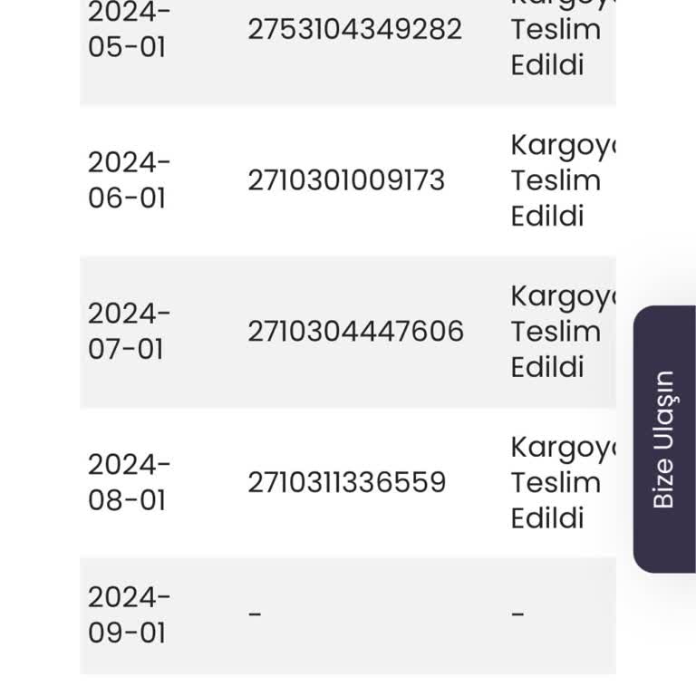 TÜBİTAK PTT Kargo Sorun Yaşatıyor. Kargolar Meçhul