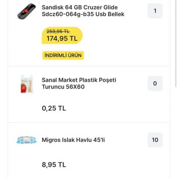Migros. Siparişin Eksik Gelmesi