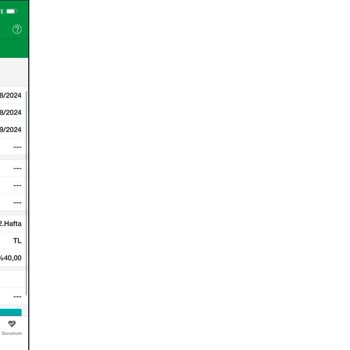 Garanti Bankası Kredi Kartımı Kapatmıyor