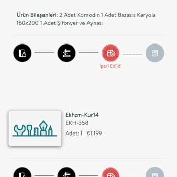 Vivense Para İadesi Yapmıyor