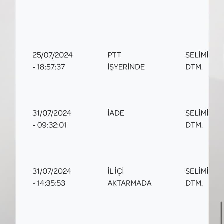 PTT Kargo Kargo Gönderim İadesi