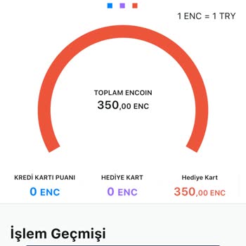 Enuygun.com Para İadesi Yapmıyor!