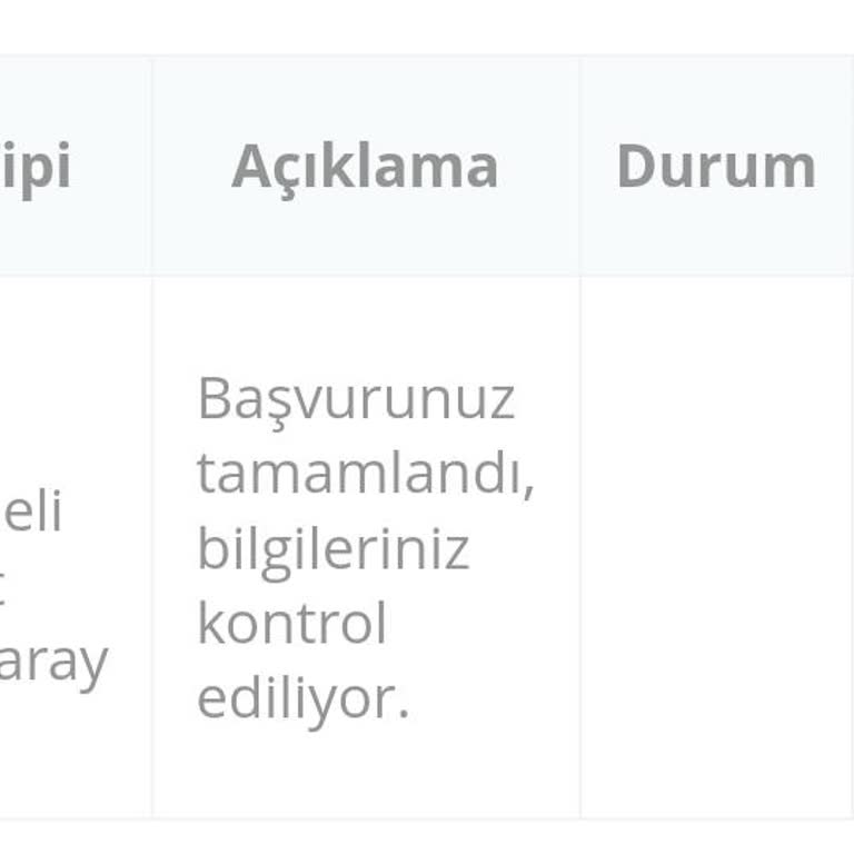 Passolig Ön Ödemeli Kart Hala Kargoya Verilmedi