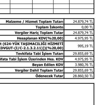 Ata Expres Param Yatmıyor Faturama Red Verilmiş