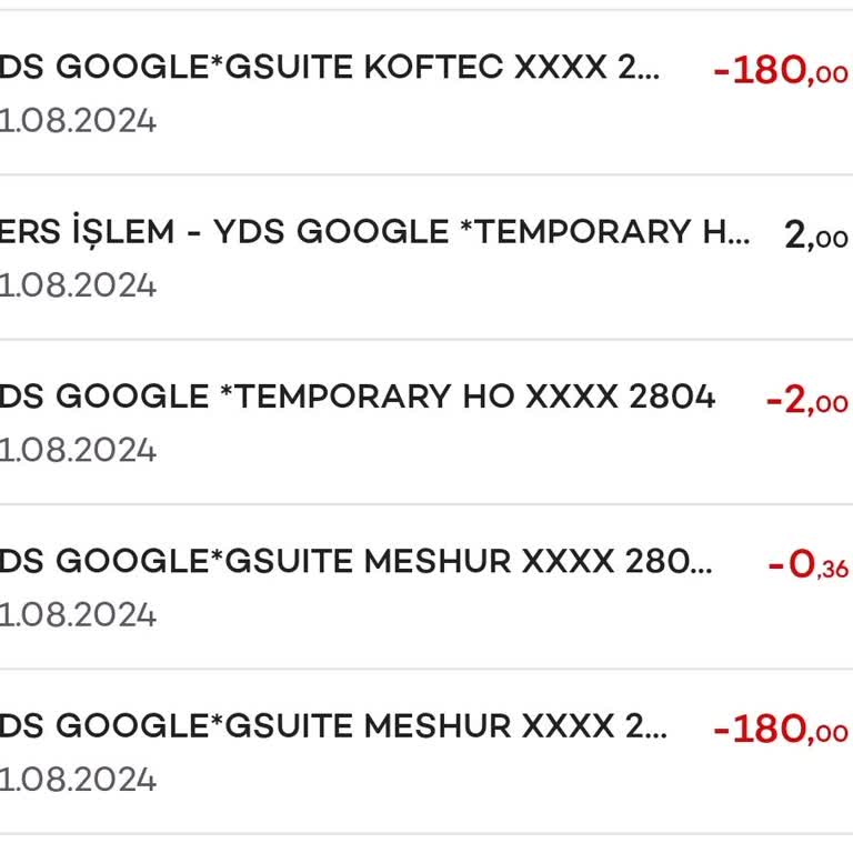 Google Workspace Hesabı Üzerinden Beklenmedik Ücret Kesintisi