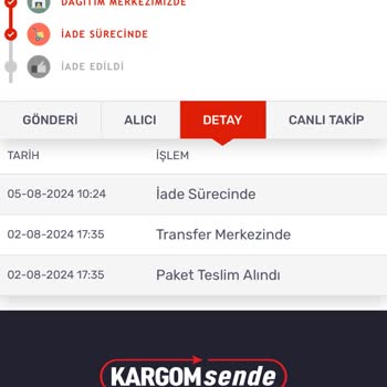 KARGOMsende Eve Gelmeyen İadeye Giden Kargo