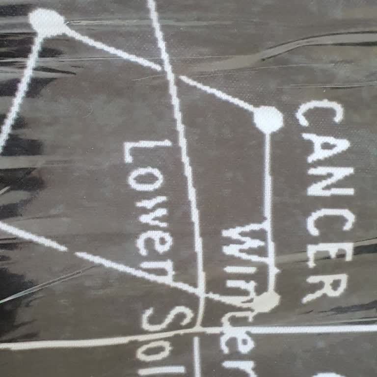 Thelucidlab.comdan Aldığım Ürünü İade Edemiyorum.