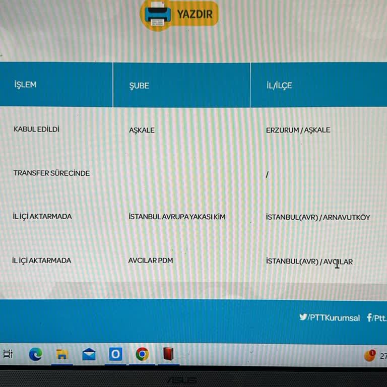 PTT Bank Sorumsuz PTT Kargo Hep Mi Aynı Kalacaksın Merak Ediyorum