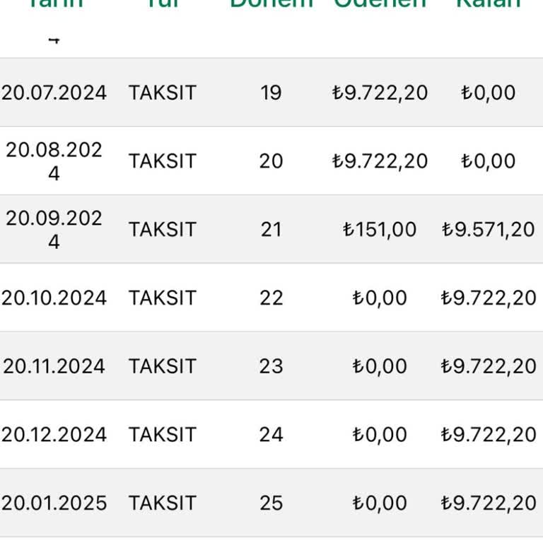 EminOtomotiv Her Şey Sisteme Dahil Olana Kadar
