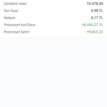 TEB Varant Ta Yapılan Haksızlık Ve Usulsüzlük