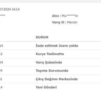 Koçtaş Pişmanlığı Ve Stresi