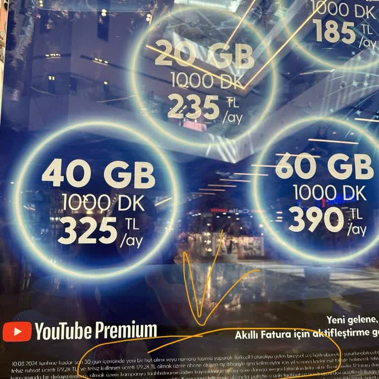Turkcell Yanlış Tarifeye Geçiş Ve Cayma Hakkı Talebi